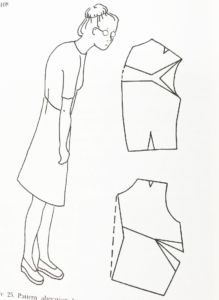 Ergonomics research, body mechanics